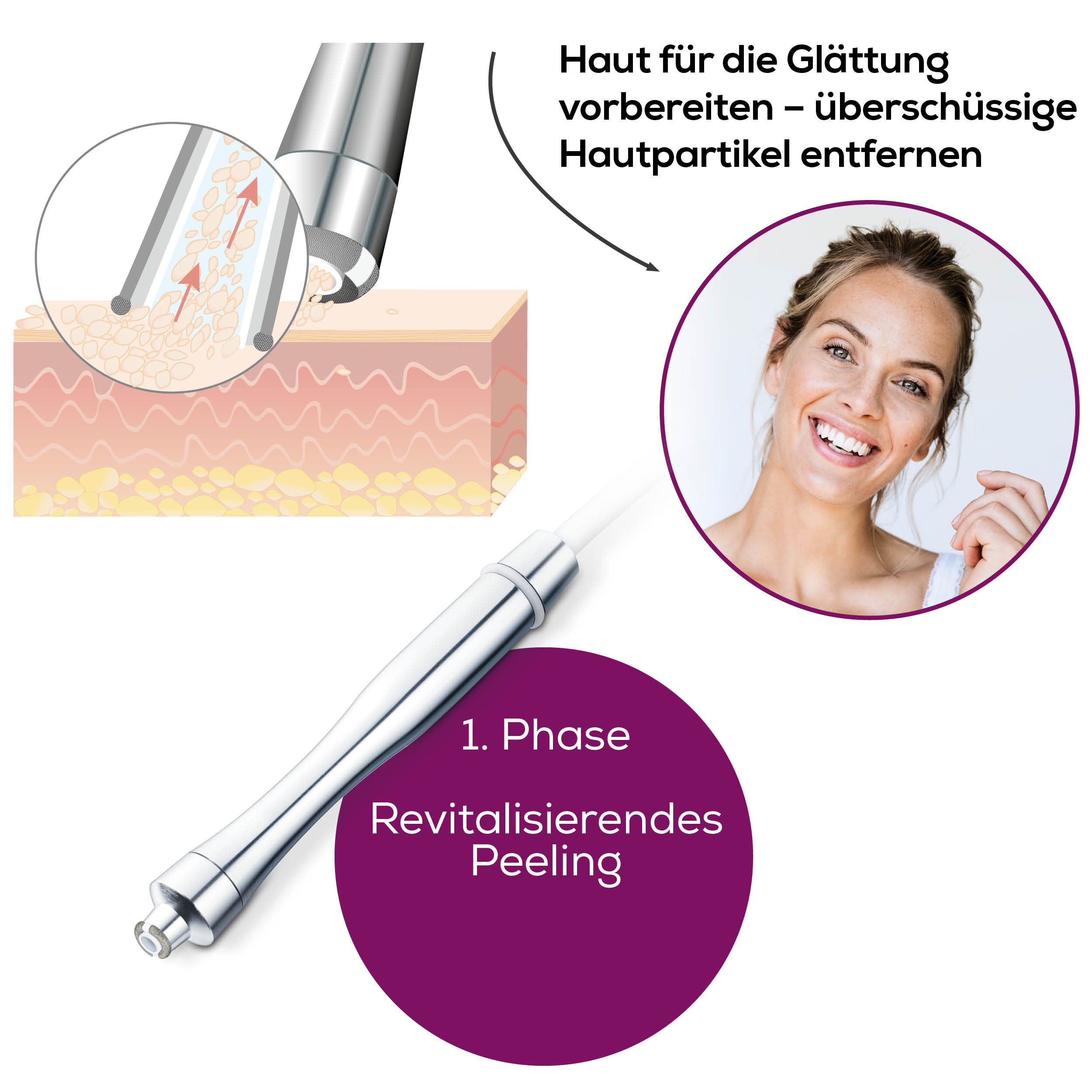 BEURER Mikrodermabrasionsgerät FC 100 für ein revitalisierendes Peeling, Mit 5 Intensitätsstufen und 3 hochwertigen Aufsätzen rot|weiß