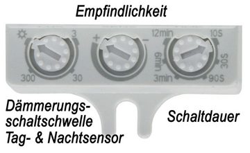 ChiliTec Bewegungsmelder Bewegungsmelder "CBM extend" Kunststoff, Einbau, 1200W