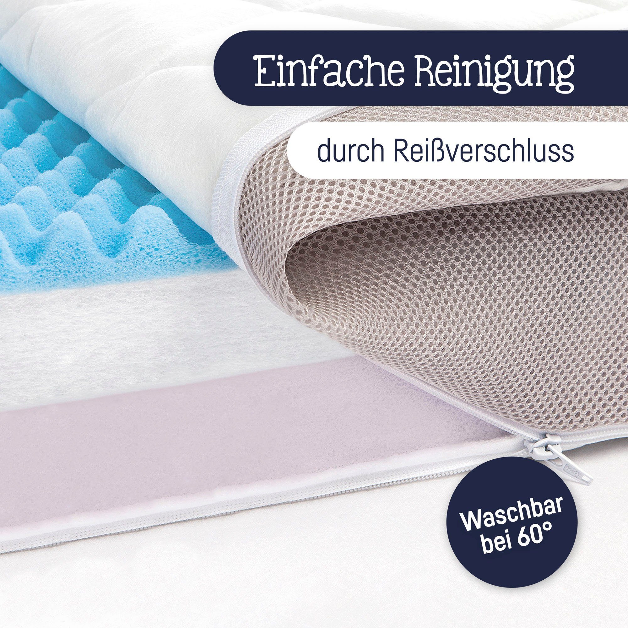 Kaltschaummatratze Dr. Lübbe Air Plus, Matratze 60x120, 70x140 cm, Julius Zöllner, 10 cm hoch, Matratze für Babys & Kleinkinder, H1, atmungsaktiv – Bild 5 von 5