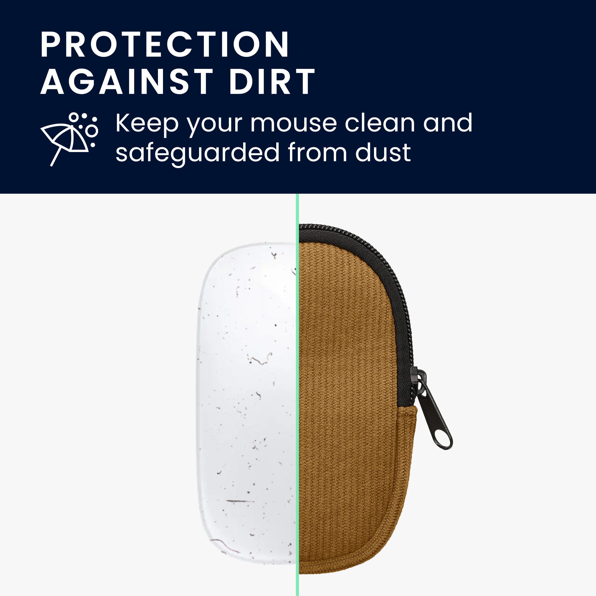 kwmobile Schutz-Set Maus Tasche für Apple Magic Mouse 1 / 2 Hülle, Case für Bluetooth Maus aus robustem Cord und Neopren Stoff