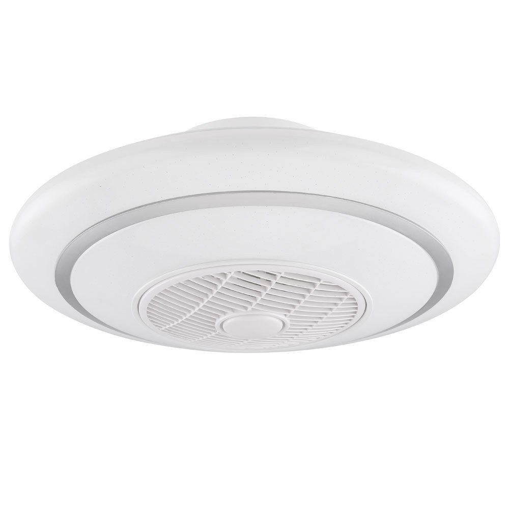 Deckenventilator