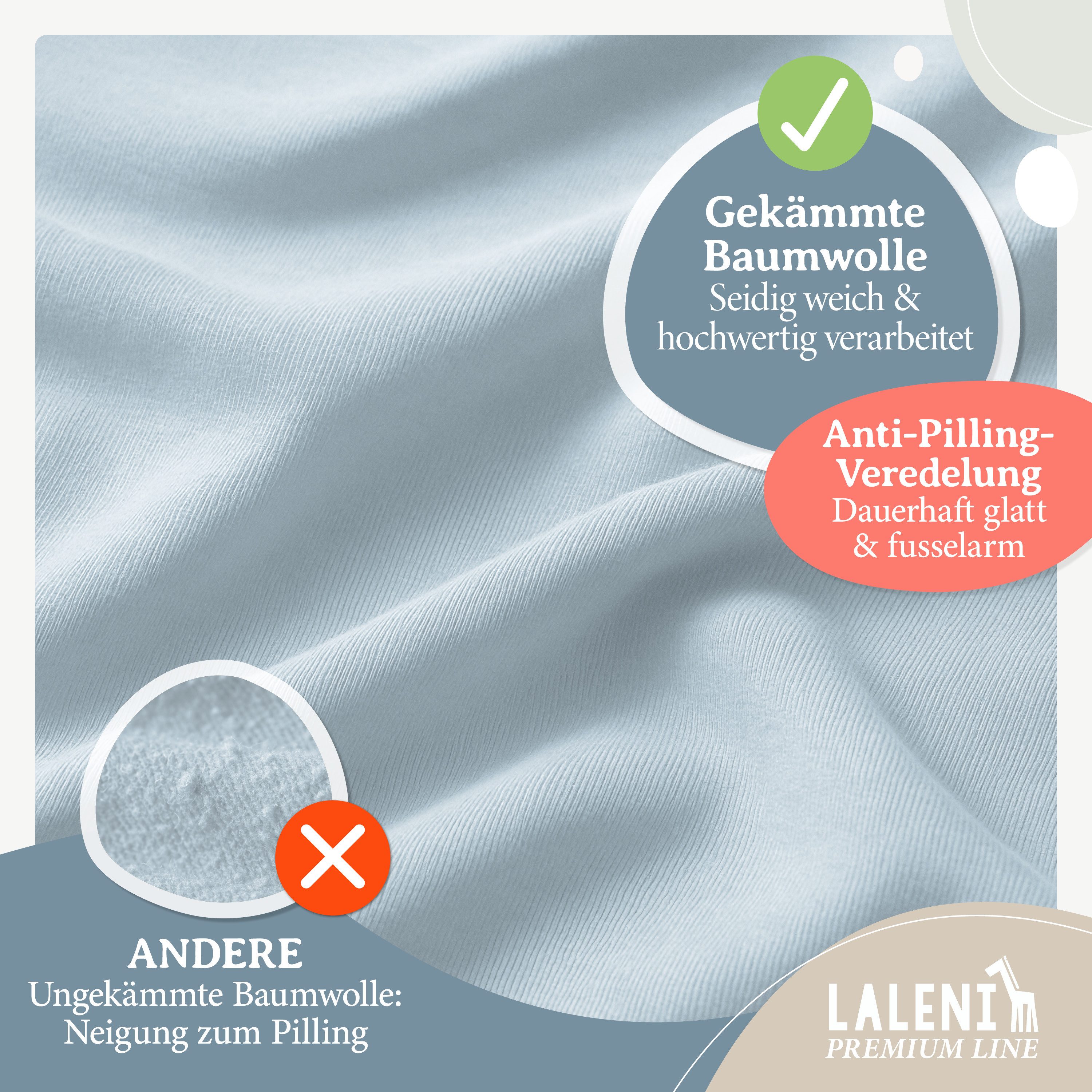Laleni Spannbettlaken Premium für Beistellbett - Atmungsaktives Spannbetttuch, Gummizug: rundum, (2 Stück), 100% Baumwolle (150 g/m)