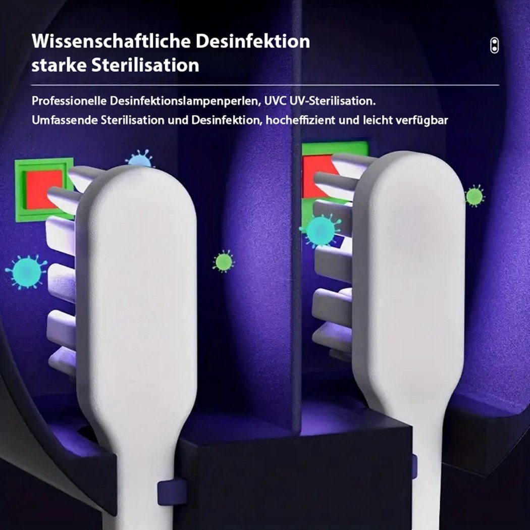UV-Zahnbürstenhalter TUABUR wandmontierter Smarter UV-Zahnbürstenhalter, Weiß Zahnbürstenhalter
