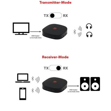 FeinTech ABT00101 Audio Sender & Empfänger Bluetooth Hi-Fi-Adapter zu 3,5-mm-Klinke, Toslink, integrierter Akku, aptX Low Latency