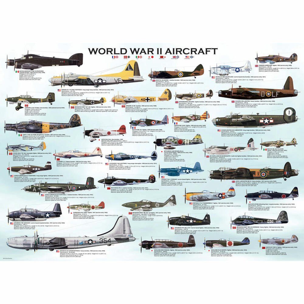 Kriegsflugzeuge 1000 EUROGRAPHICS Puzzleteile 2. Weltkrieges, Puzzle des