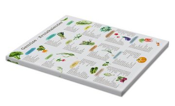 Posterlounge Leinwandbild Editors Choice, Erntekalender für Gemüse, Küche Vintage Grafikdesign