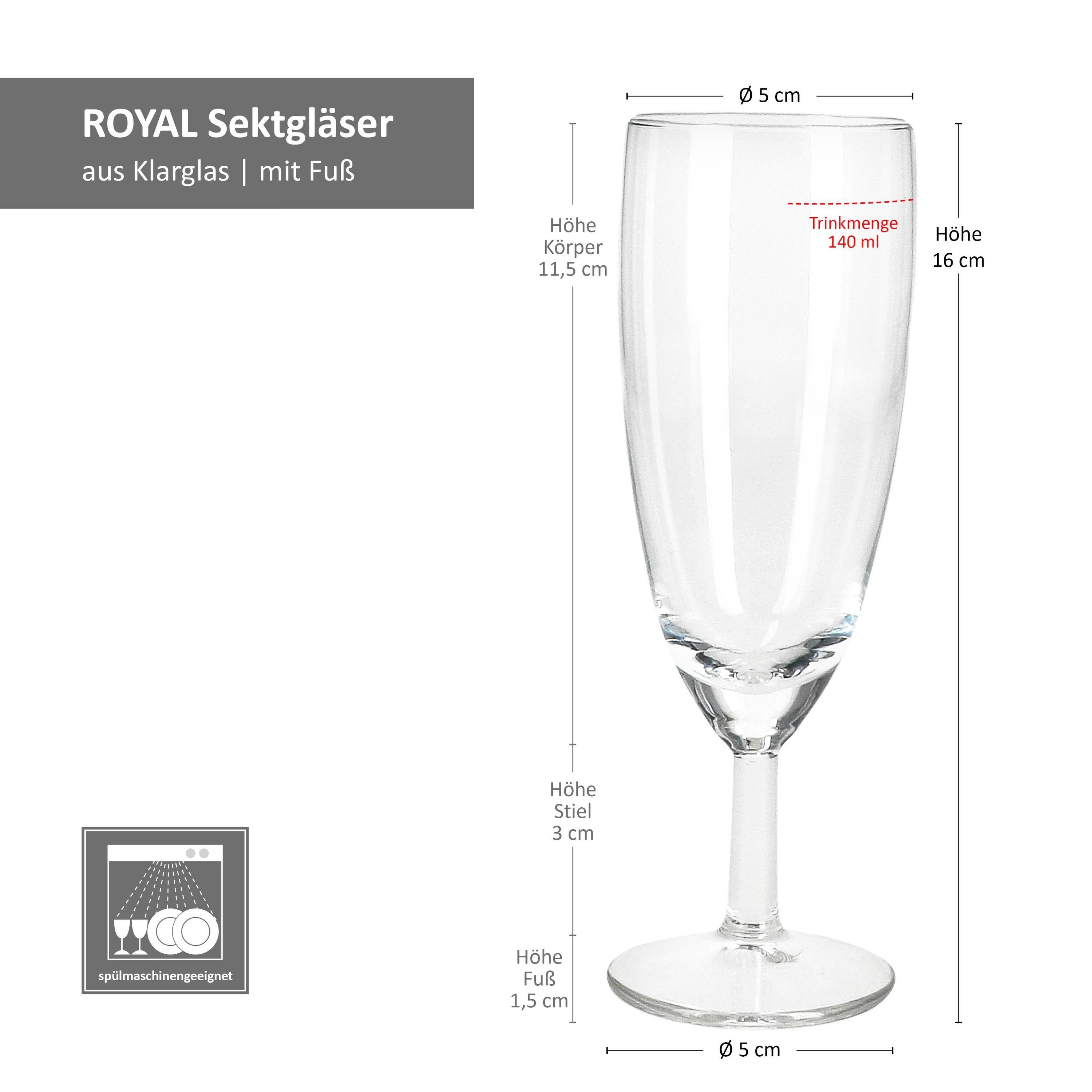 MamboCat Sektglas 12er Set Royal Sektgläser 140ml Champagner-Glas klare Prosecco Party, Glas