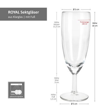 MamboCat Sektglas 12er Set Royal Sektgläser 140ml Champagner-Glas klare Prosecco Party, Glas