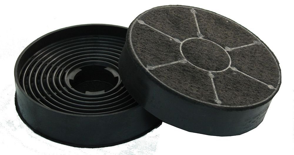 Aktivkohlefilter 2 Stück Aktiv-Kohlefilter Ersatz für PKM CF130 50053