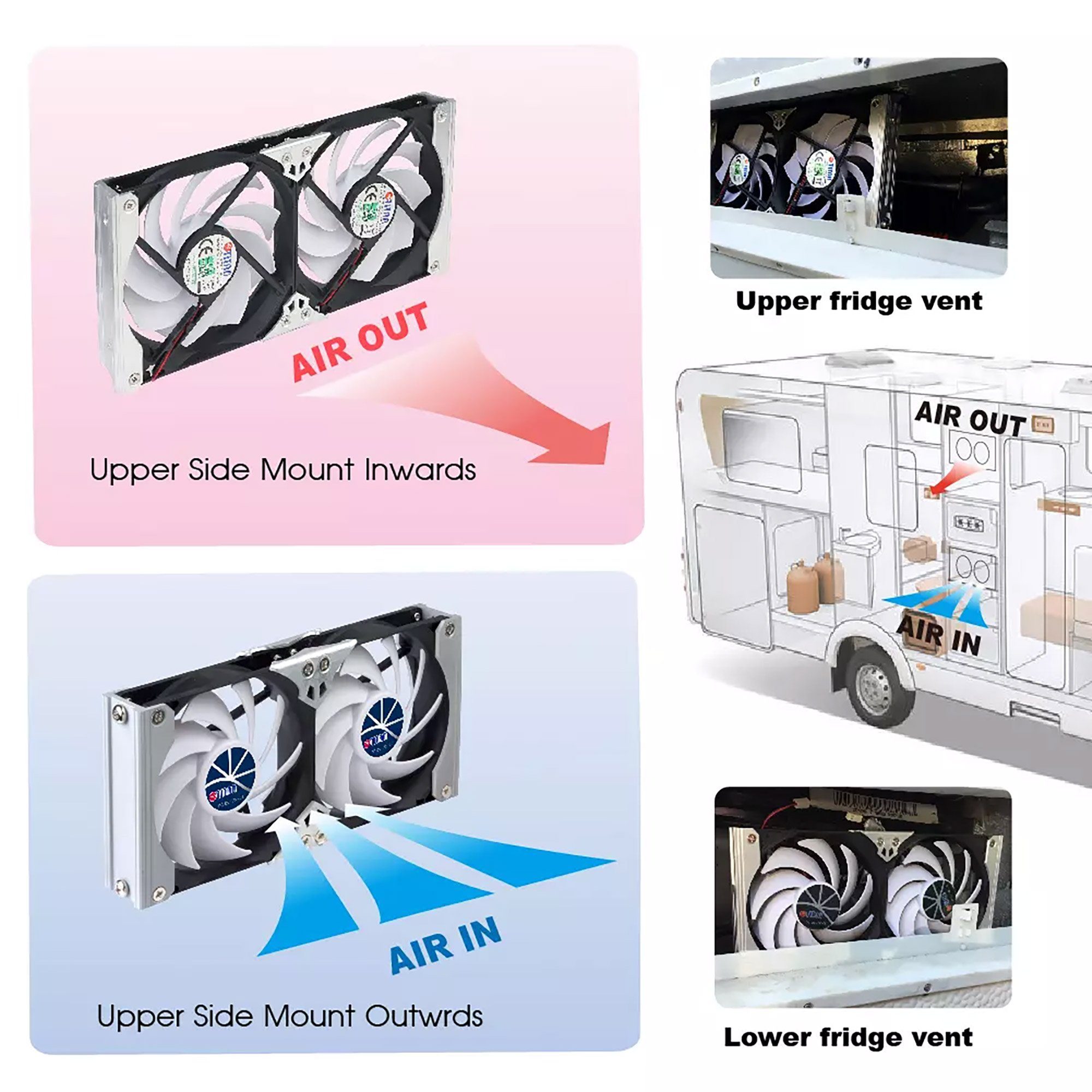 TITAN Lüftungsschieber TTC-SC09TZ Einbau-Lüfter 2x