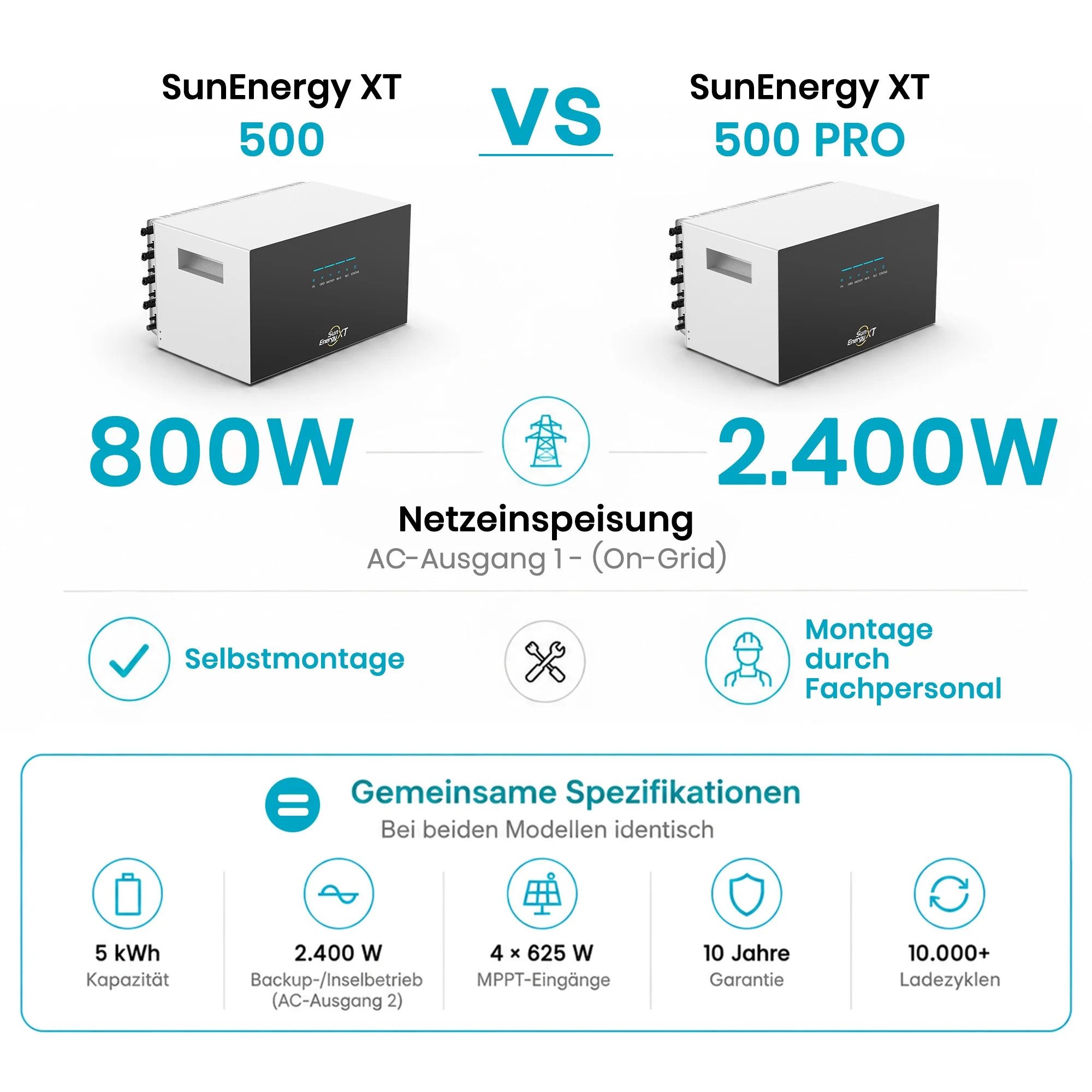 SolarMars Balkonkraftwerk mit Speicher SunEnergyXT 500 PRO 2000Wp/5kWh