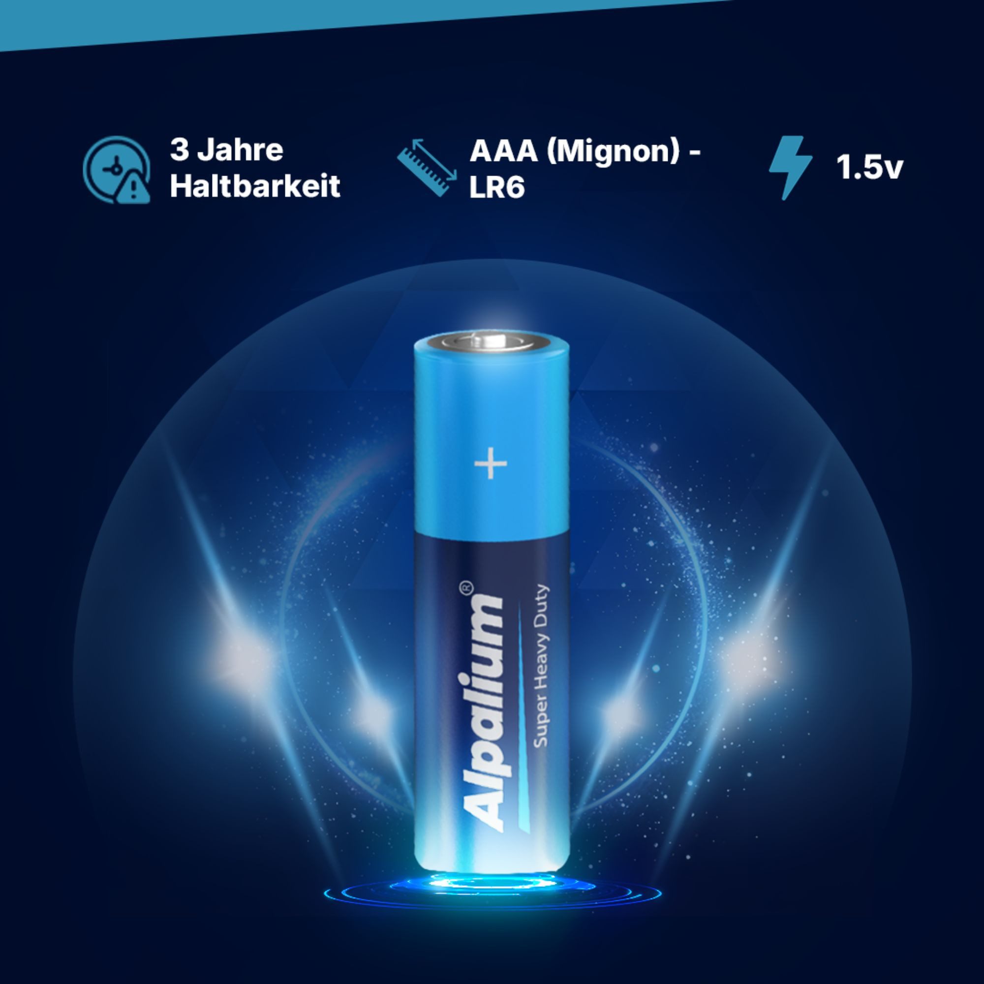 ALPALIUM AAA Batterien R03 Micro - 120 Stück, Alpalium Zink Kohle Batterie, lange Lagerfähigkeit, umweltfreundlich verpackt, Vorratspack