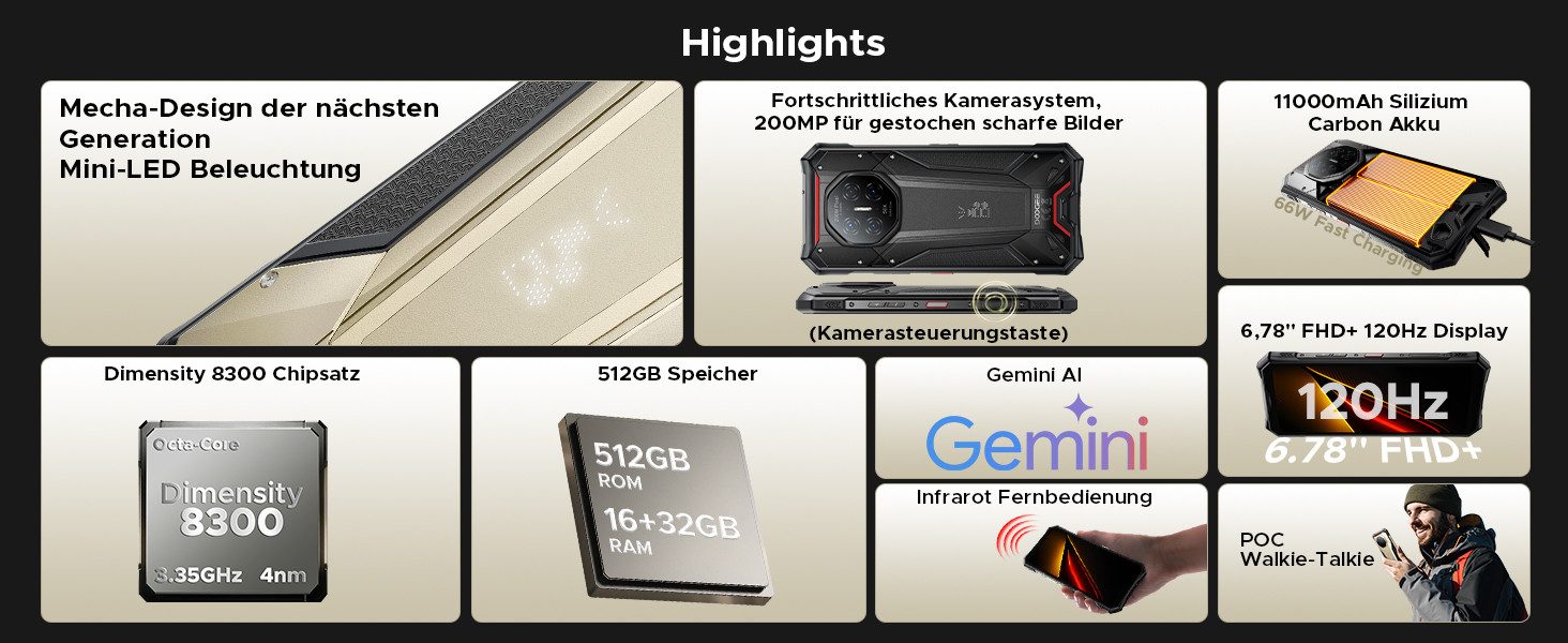 DOOGEE 5G Outdoor Handy S300PRO Robustes Baustellenhandy Dual SIM 16/512GB Smartphone (6,78 Zoll, 512 GB Speicherplatz)