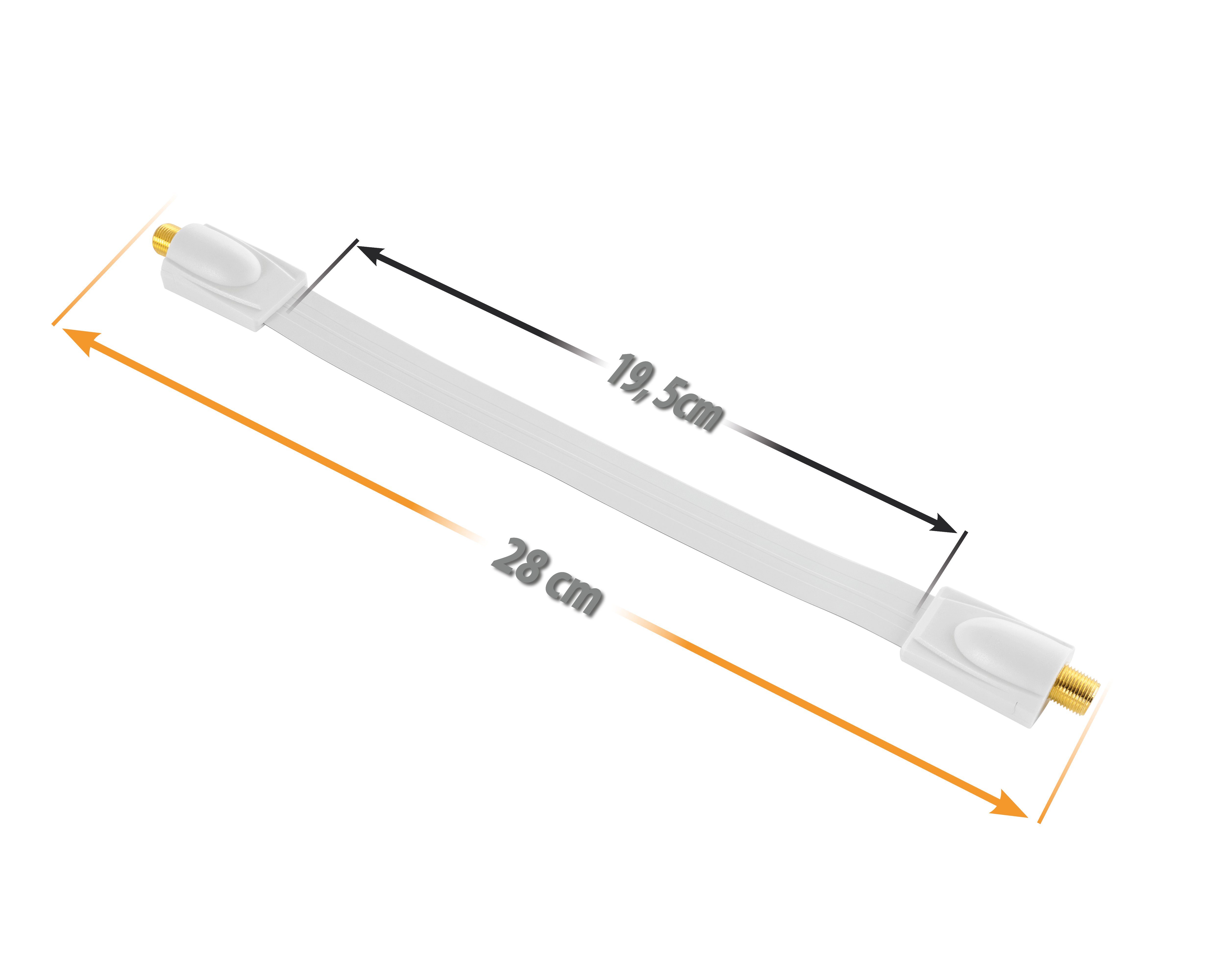 Poppstar SAT Fensterdurchführung (Koax Kabel flach 0,2mm) für Fenster & Türen SAT-Kabel, (28 cm), 2x F-Stecker (1 Antennenstecker, 1 Antennenbuchse), 2 Klebepad – Bild 3 von 5