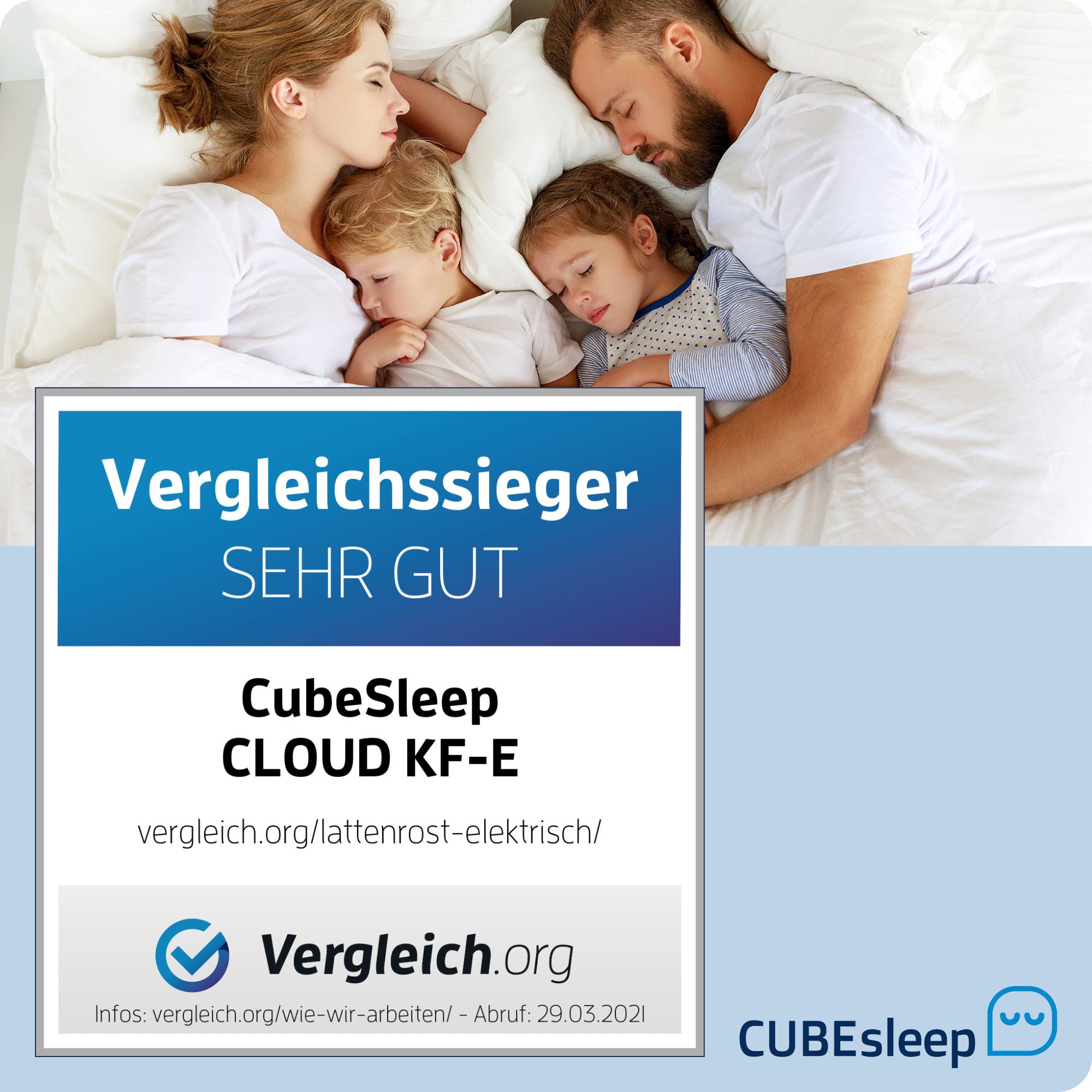 Lattenrost Cloud KF M, CUBEsleep, Kopfteil elektrisch verstellbar, Fußteil elektrisch verstellbar, Kabel-Fernbedienung, Vergleichssieger, Made in Germany