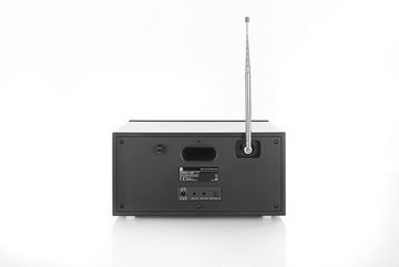 Dual Digitalradio (DAB)