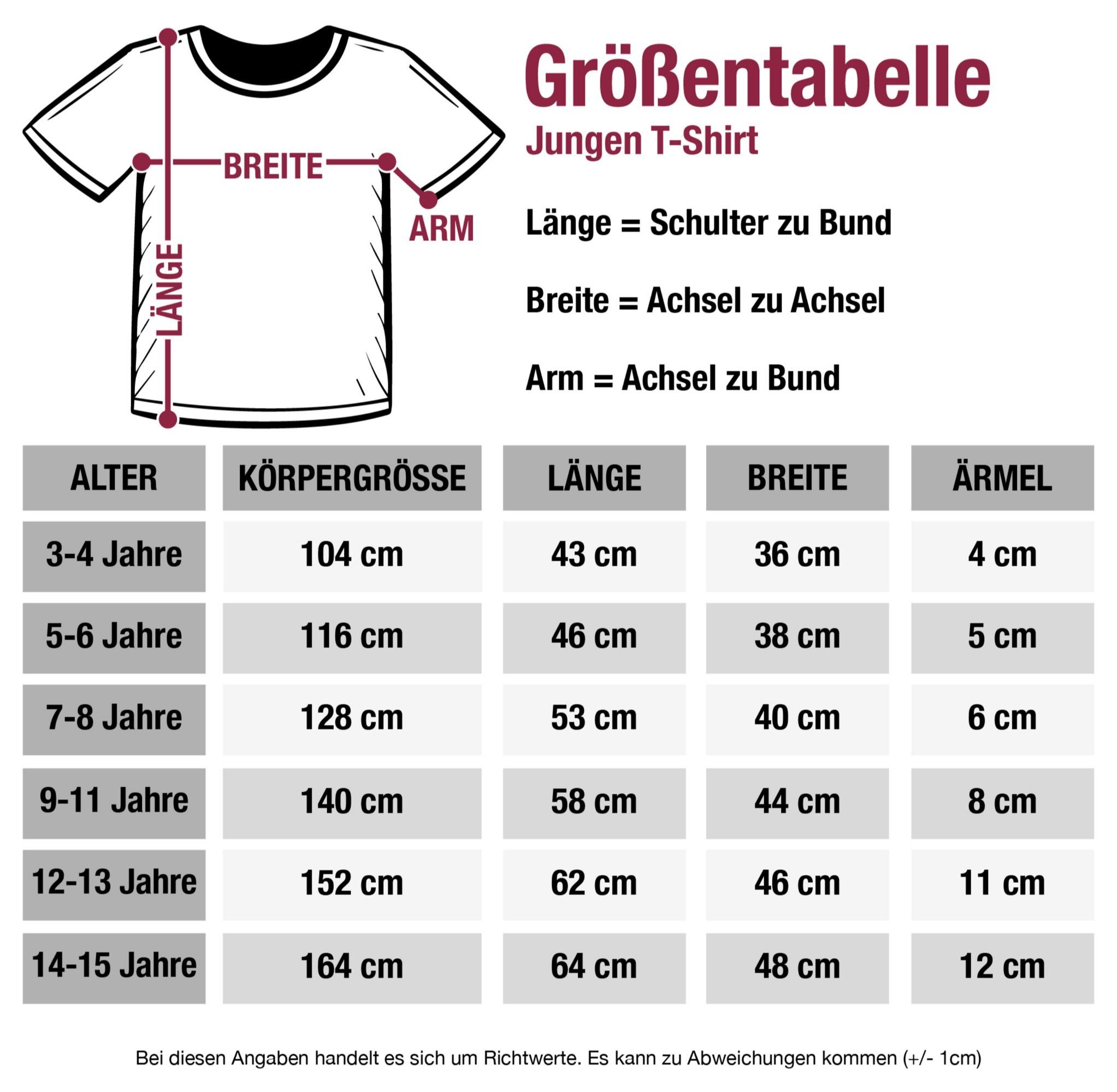 Geburtstag Shirtracer Dunkelblau 1 Sechster T-Shirt Zahlen 6.