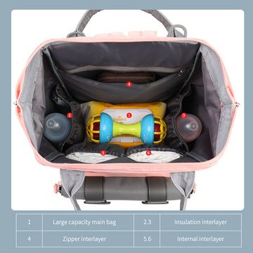 AquaBreeze Wickelrucksack Wickeltasche Rucksack Baby Multifunktions-Babytaschen wasserabweisend (1-tlg., mit Flaschenhalter, Kinderwagengurte), für Mama und Papa unterwegs