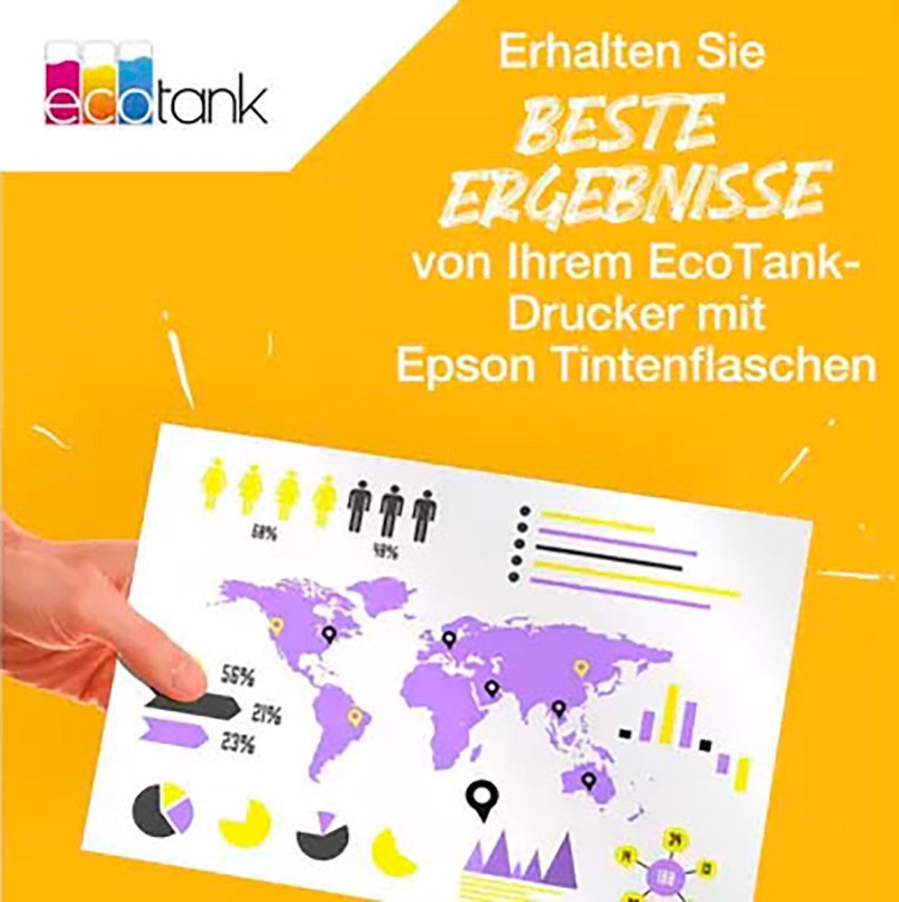 Epson 113, original Epson ecotank Tintenpatrone (Packung, 4-tlg., Multipack)
