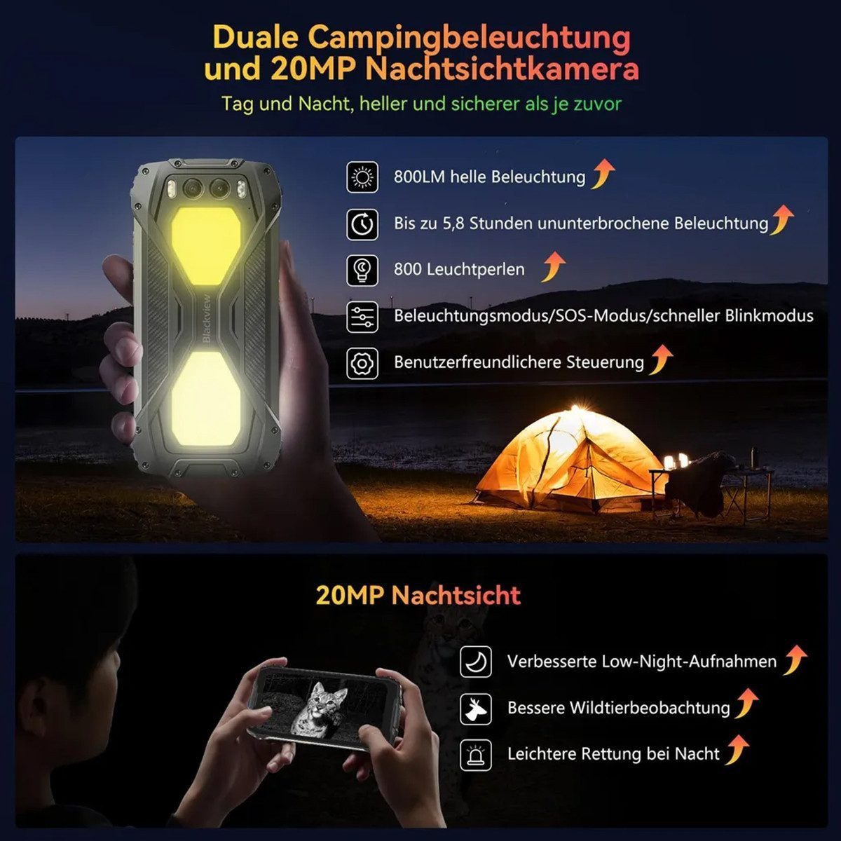 blackview BV7300 256GB 800LM Campinglicht Ohne Vertrag Outdoor Smartphone (6,67 Zoll, 50 MP Kamera, 15000mAh, 45W, 50MP, 32MP, 20MP, 6,67", NFC)