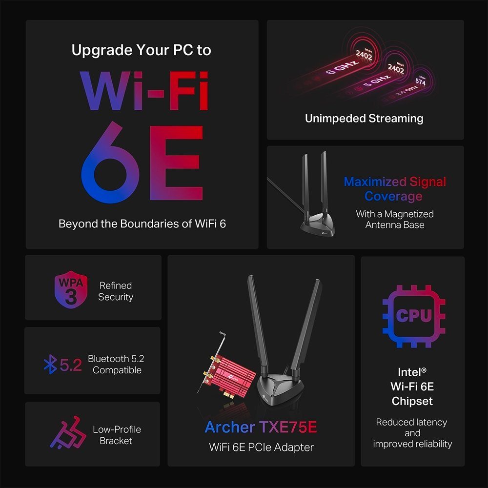 TP-Link Archer TXE75E AXE5400 Wi-Fi 6E Bluetooth Express PCI Reichweitenverstärker