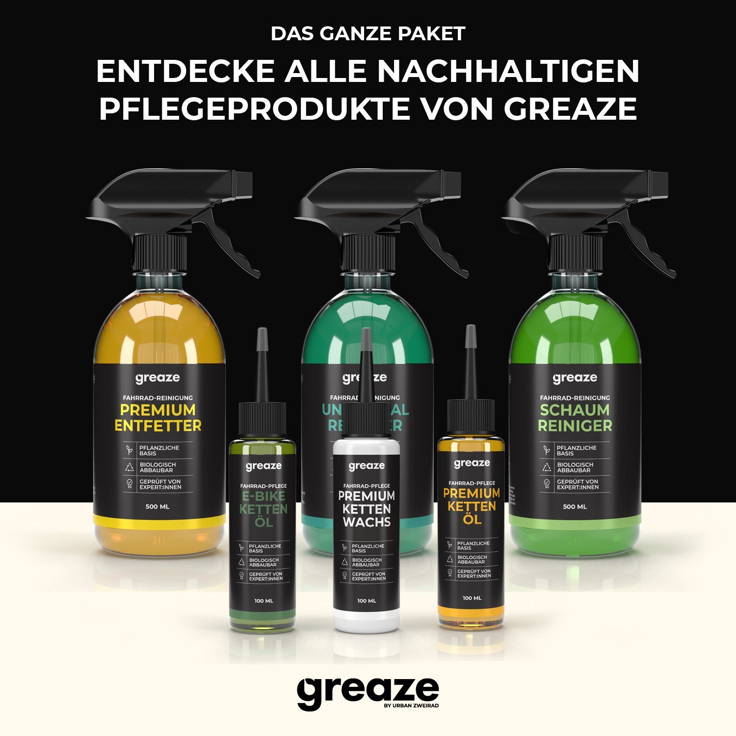 greaze Premium Kettenöl Kettenpflege langlebiges nachhaltige Fahrradketten Fahrrad Kettenöl
