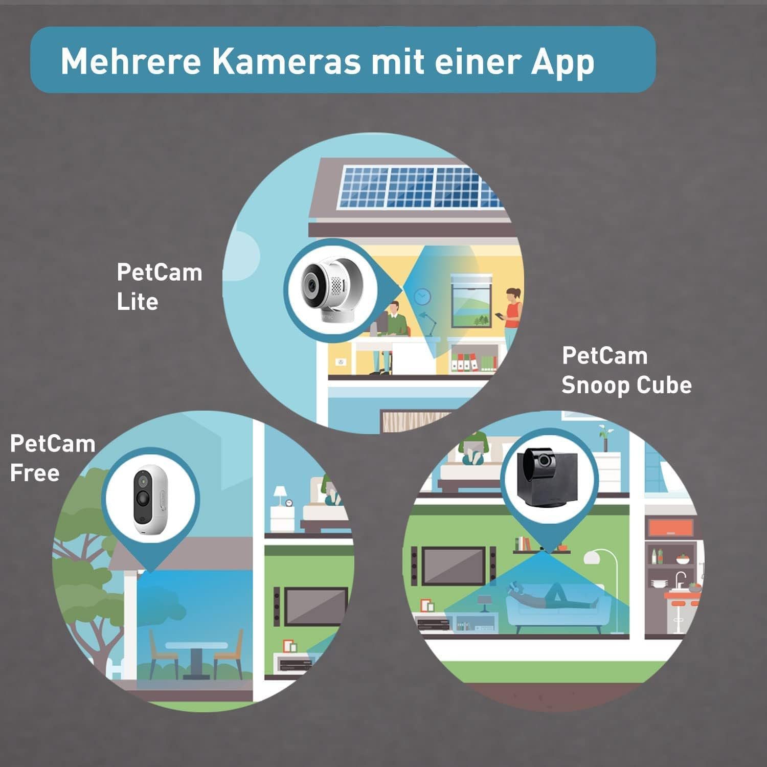 PetTec Überwachungskamera PetTec Cam Free (Indoor, Outdoor, wetterfest)