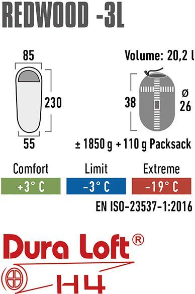 High Peak Mumienschlafsack Redwood 3L