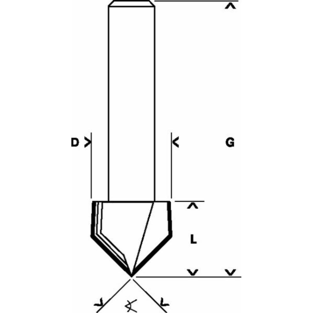 BOSCH Fräser-Set