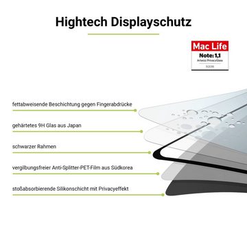Artwizz PrivacyGlass, Displayschutz mit Blickschutz aus 100% Sicherheitsglas für iPhone 15 Pro Max, Displayschutzglas, Hartglas