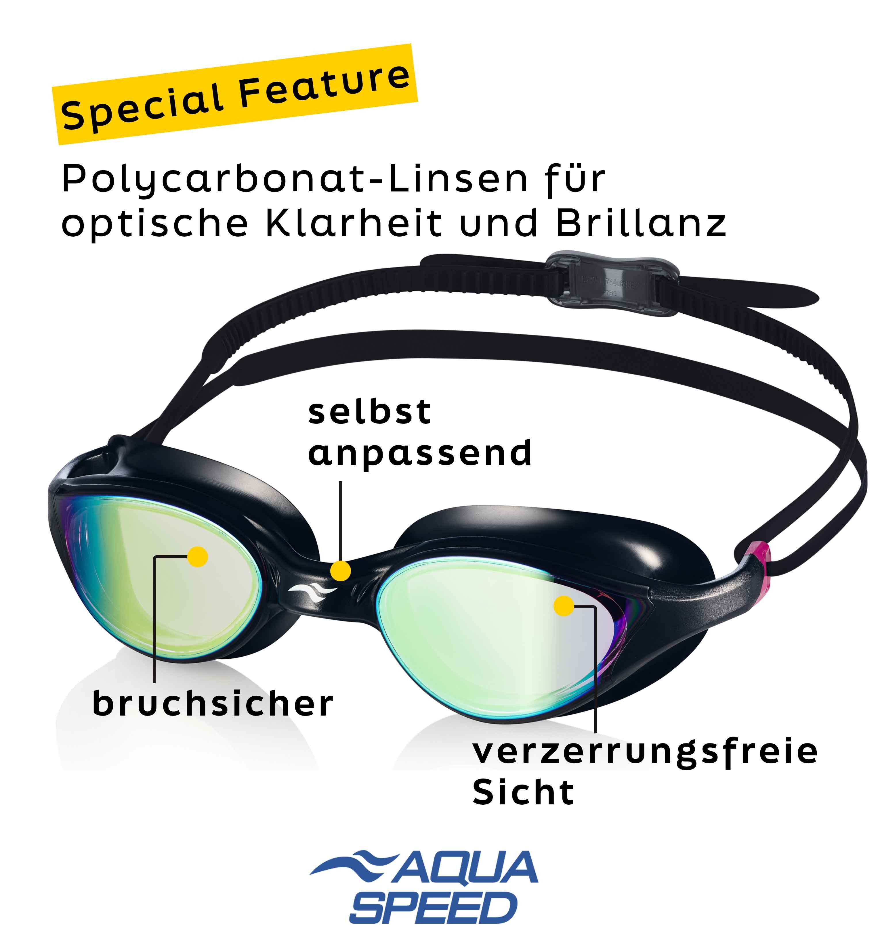 Aqua Speed Schwimmbrille Vortex Aqua-Goggles verspiegelt schwarz-rot – UV-Schutz & Neue Box, (Wettkampfgeeignet mit maximaler Performance & ruhigem Sitz), Verspiegelte Gläser mit Anti-Fog – für helle Umgebungen