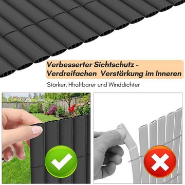 Randaco Balkonsichtschutz PVC Sichtschutzmatte Terrasse UV-beständig Windschutz mit Kabelbindern