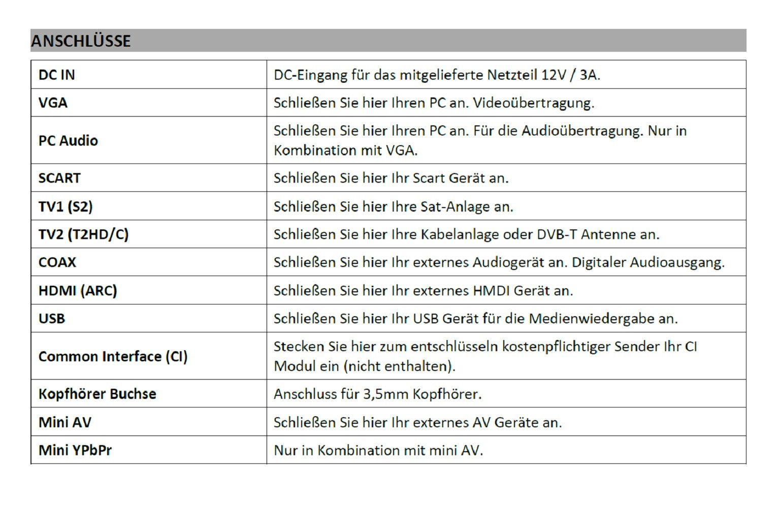 Reflexion LED2425 LED-Fernseher (60,00 c...