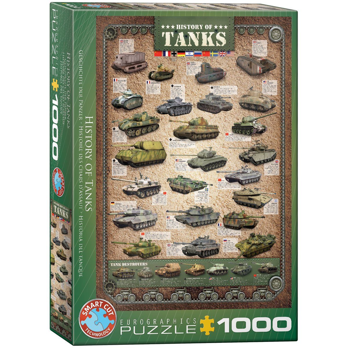 EUROGRAPHICS Puzzle Geschichte der Tanks, 1000 Puzzleteile