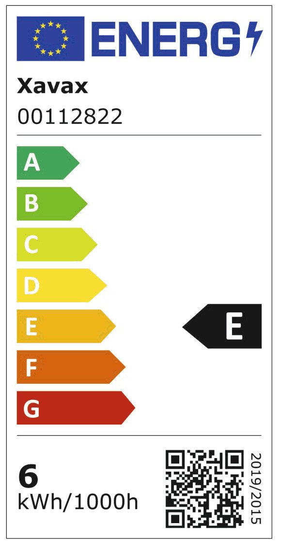 Energieeffizienzklasse: 