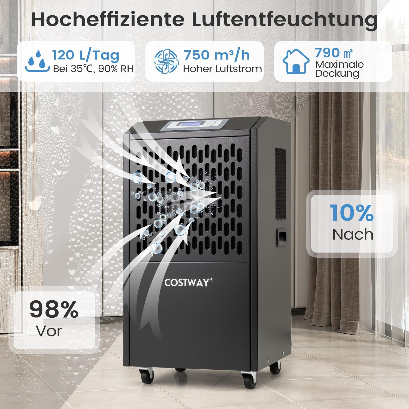 COSTWAY Luftentfeuchter, Entfeuchtung 118 l/Tag, für 790m² Räume, 10-98%, Timer