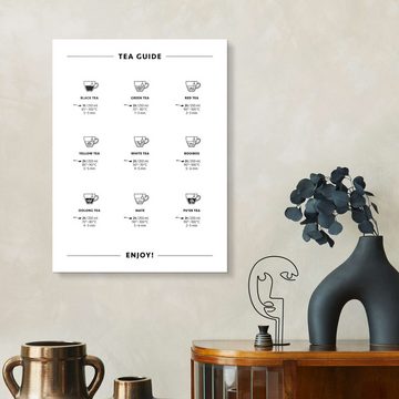 Posterlounge Acrylglasbild Typobox, Tee-Sorten (Englisch), Küche Grafikdesign