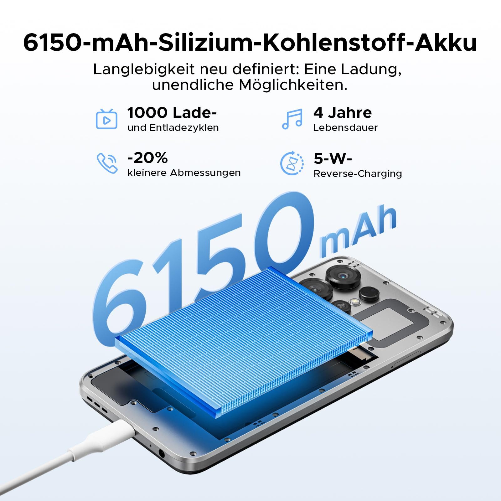 DOOGEE NOTE 56X Pro 32GB RAM+128GB ROM Handy Ohne Vertrag Android 16 Smartphone (16,66 cm/6.56 Zoll, 128 GB Speicherplatz, 13 MP Kamera, 6,56'' HD+ Display, 6150mAh, Gemini AI, NFC, GPS, 4G Dual SIM)
