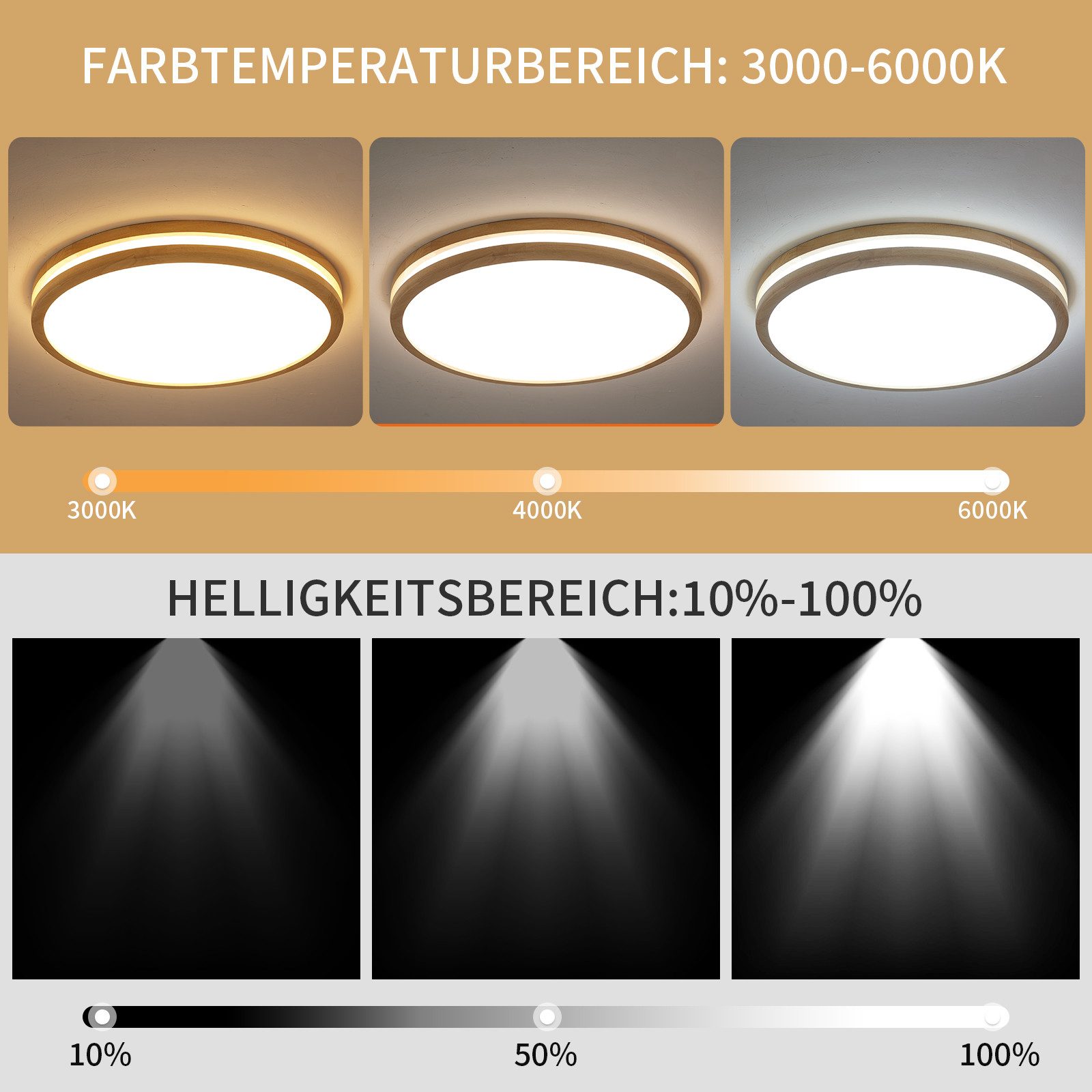 style home LED Deckenleuchte Deckenlampe, 96W-Ø50x5cm, LED fest integriert, warmweiß bis kaltweiß 3000-6000K, dimmbar mit Fernbedienung, für Wohnzimmer Schlafzimmer Büro Küche, 50x50x6cm, Holz