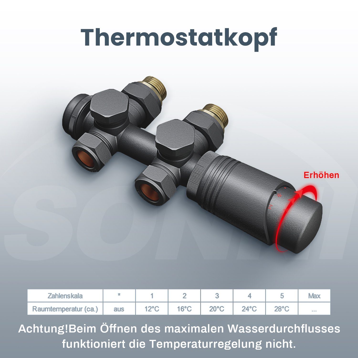 ELEGANT Designheizkörper Heizkörperthermostat Multiblock set Heizkörper Weiß/Anthrazit/Chrom, Anschlussgarnitur Thermostatventil Heizung 50mm G 1/2"