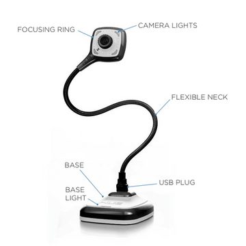 HUE HD Pro Kamera Dokumentenscanner, (USB-Dokumentenkamera für Windows und Mac, schwarz)
