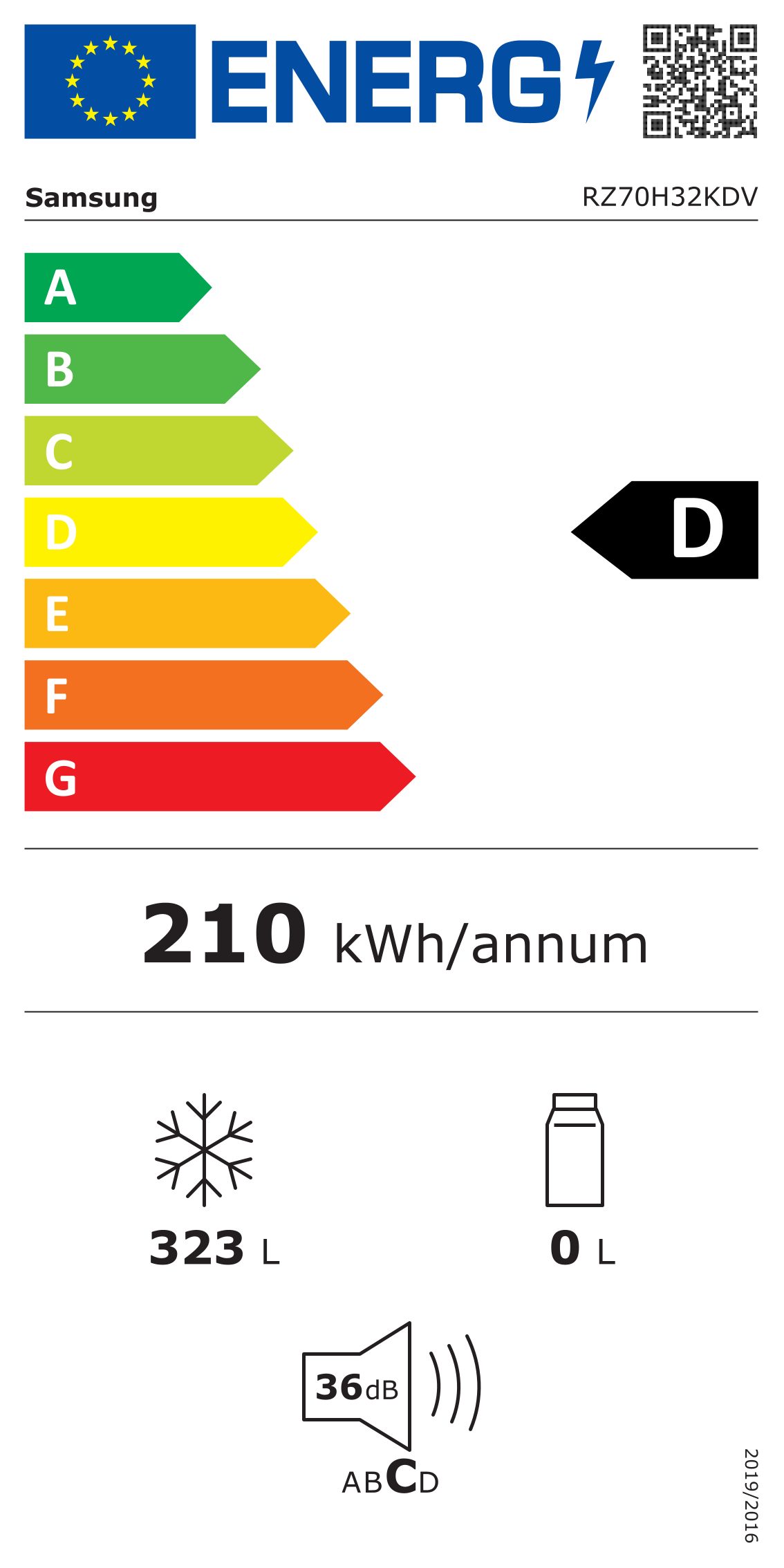 Energieeffizienzklasse: 