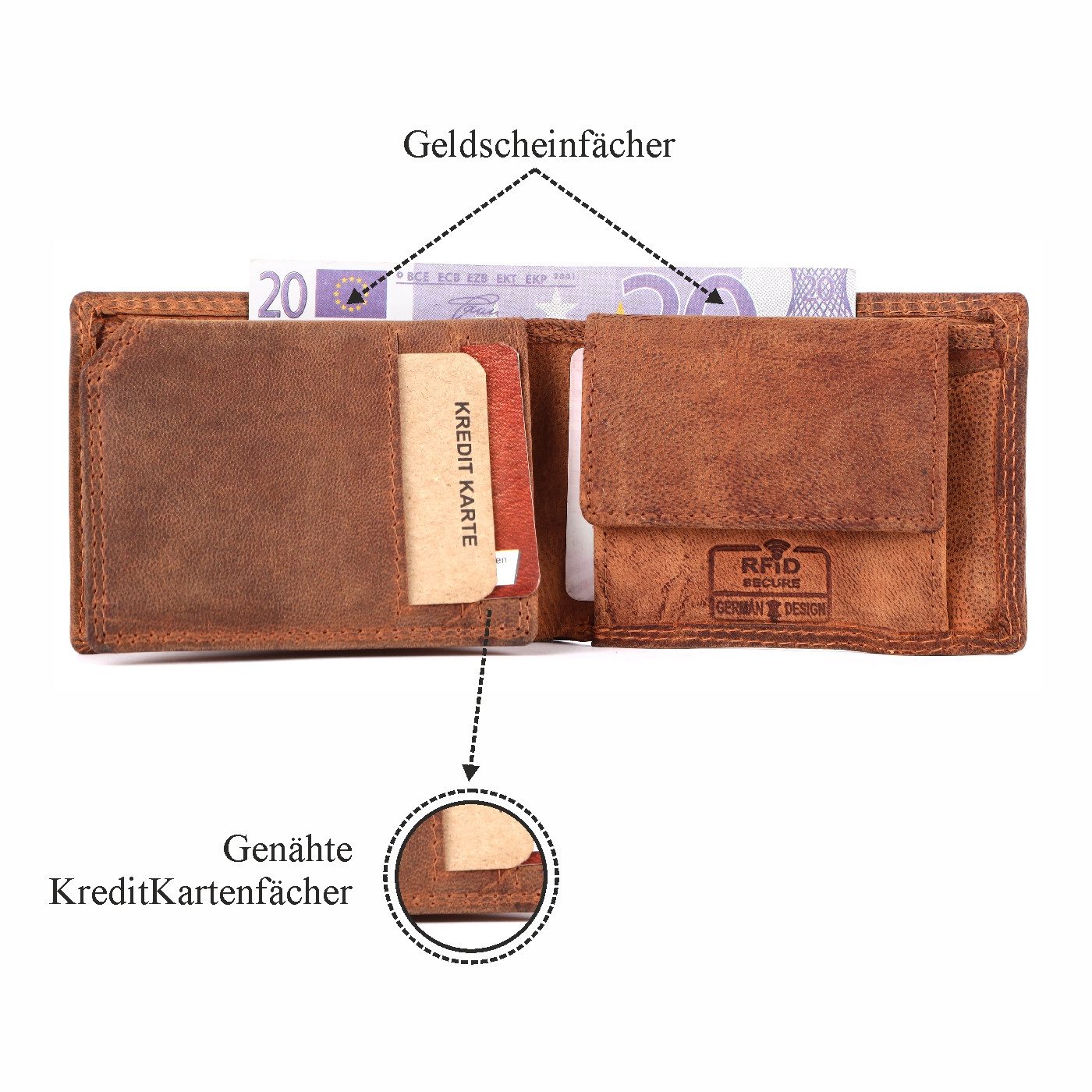 WILD HUNTERS CLUB Bauchtasche WHC-GTH-13012W-101 (1-tlg), Stilvolles Design