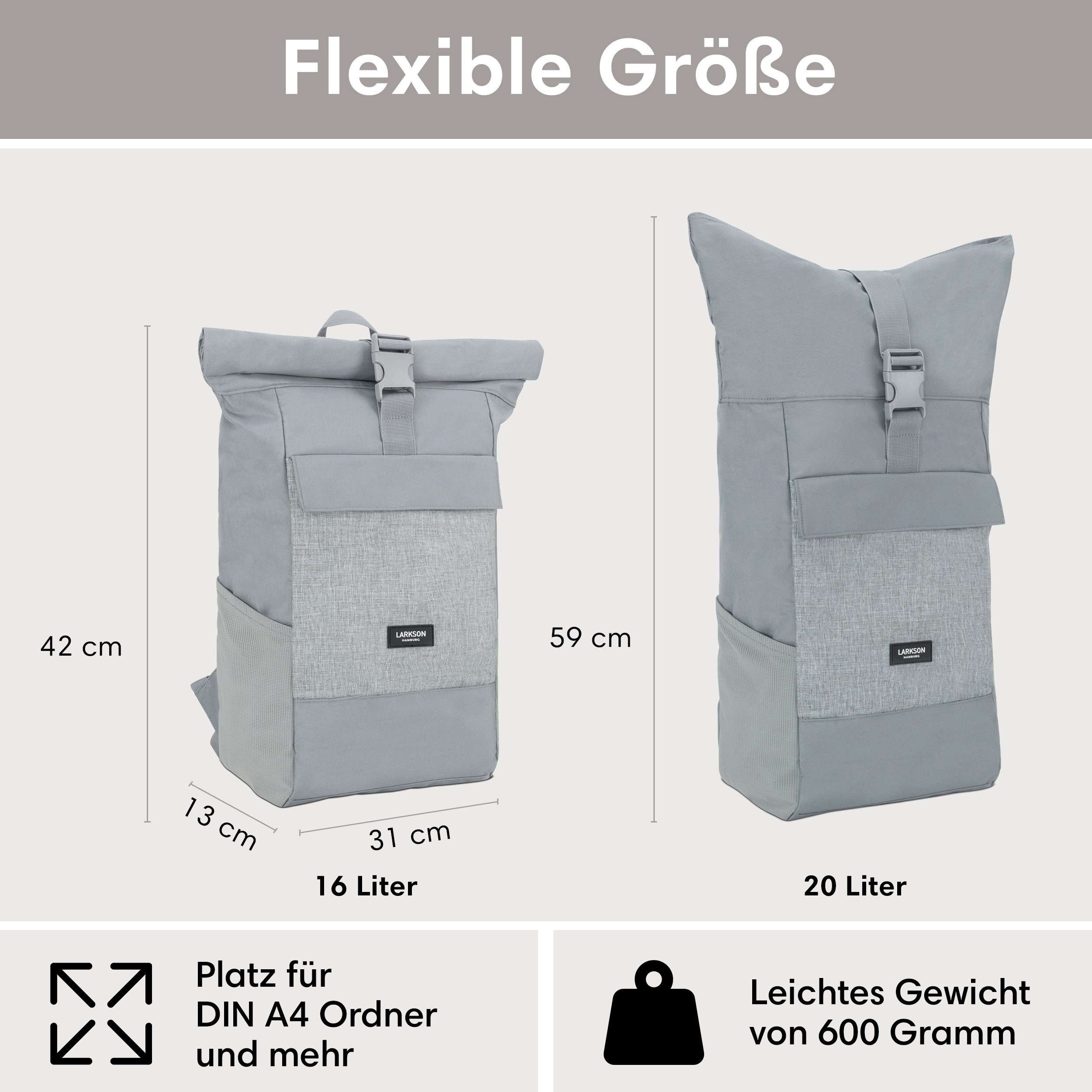 LARKSON Cityrucksack No 4, Rolltop Damen Herren, Laptop Fach (1-tlg), Wasserabweisend