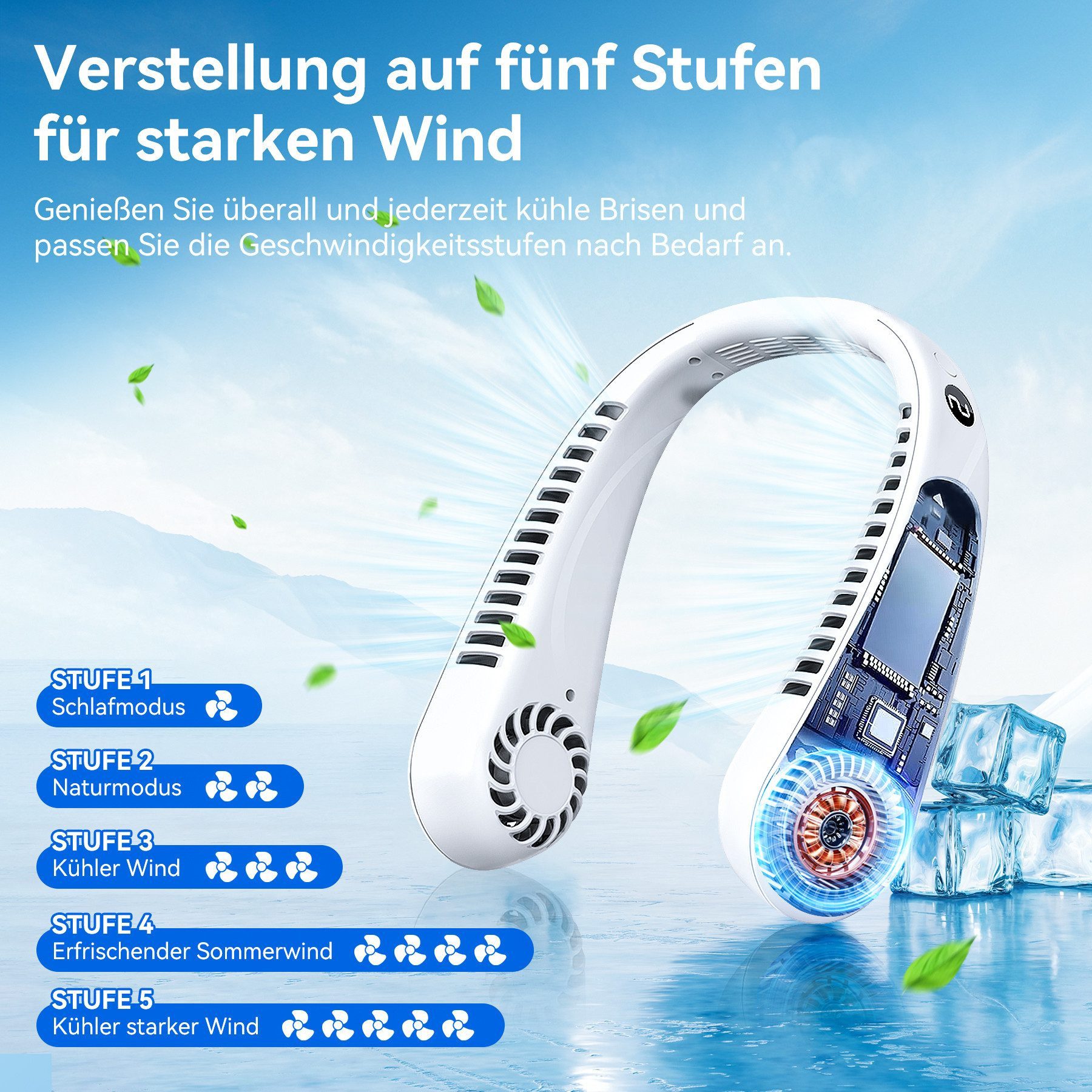 Senmudi Mini USB-Ventilator Nackenventilator Hals Ventilator 3000mAh Wiederaufladbarer Ventilator, 5-Gang-LCD-Digitalanzeige, Tragbarer Leiser Ventilator