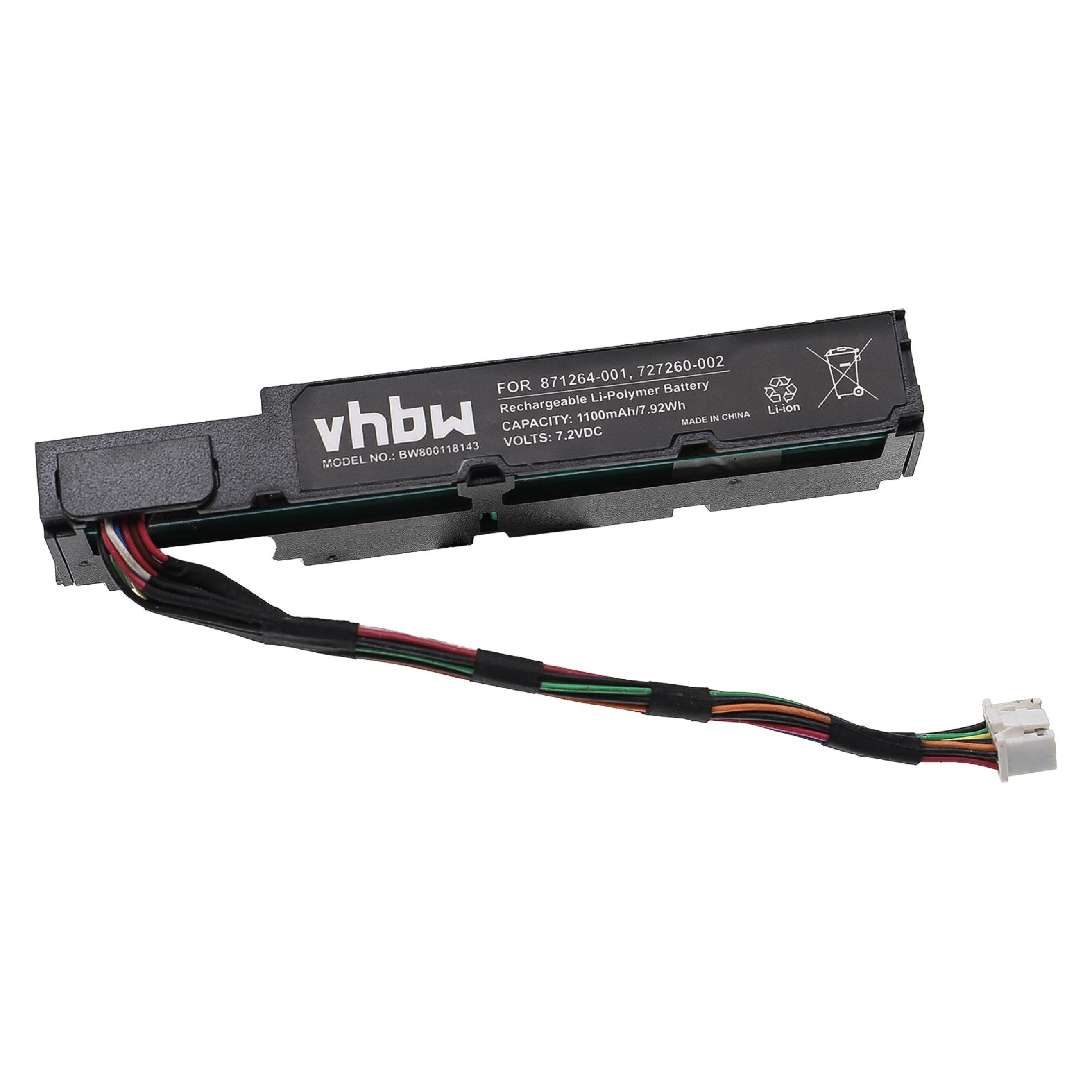 vhbw Akku passend für HP Smart Array P841 Controller (1100mAh, 3,7V, Li-Ion) 1100 mAh