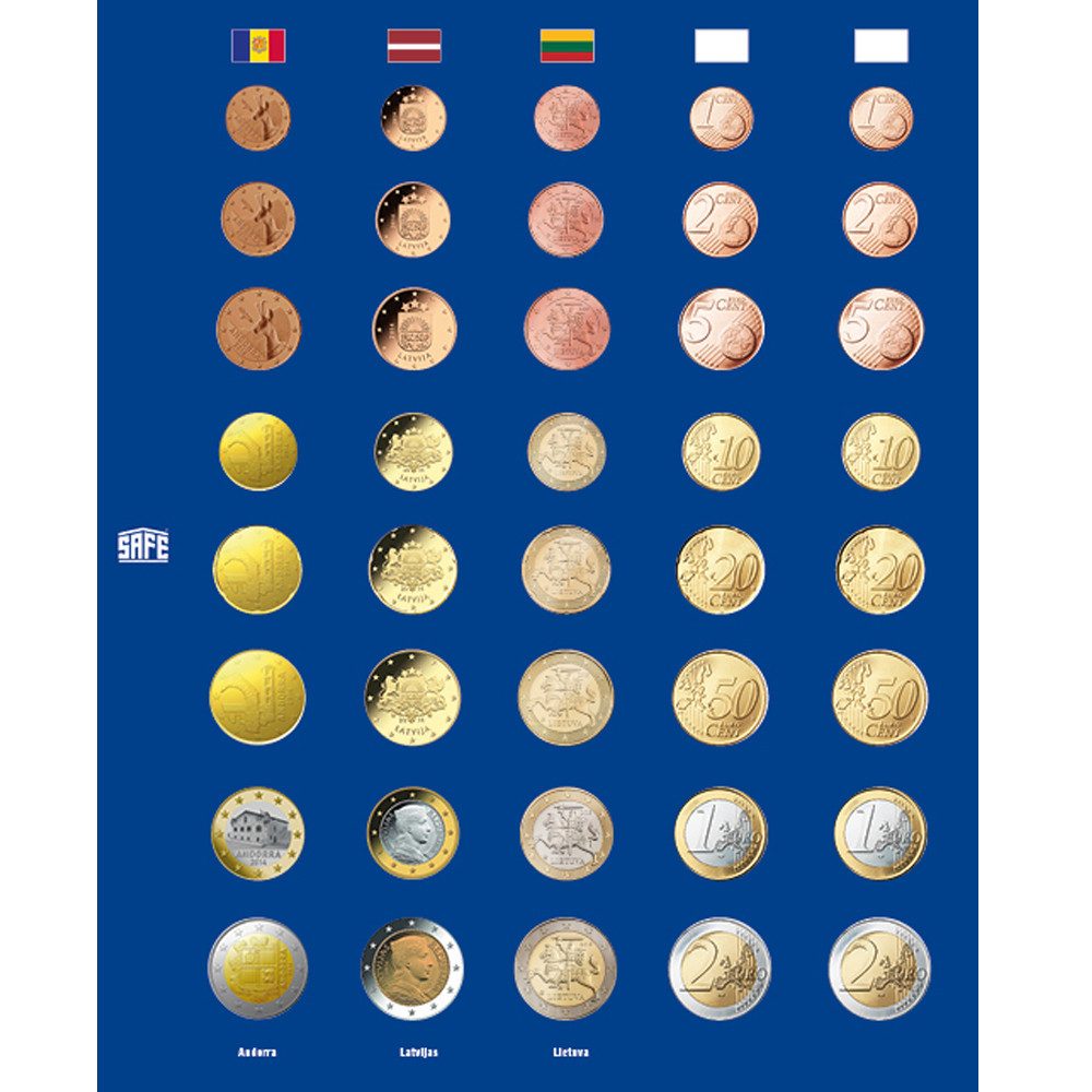 Safe-Album Münzetui SAFE 1861 TOPset Vordruckblätter-Set, Für Euro-Sätze ohne Kapseln