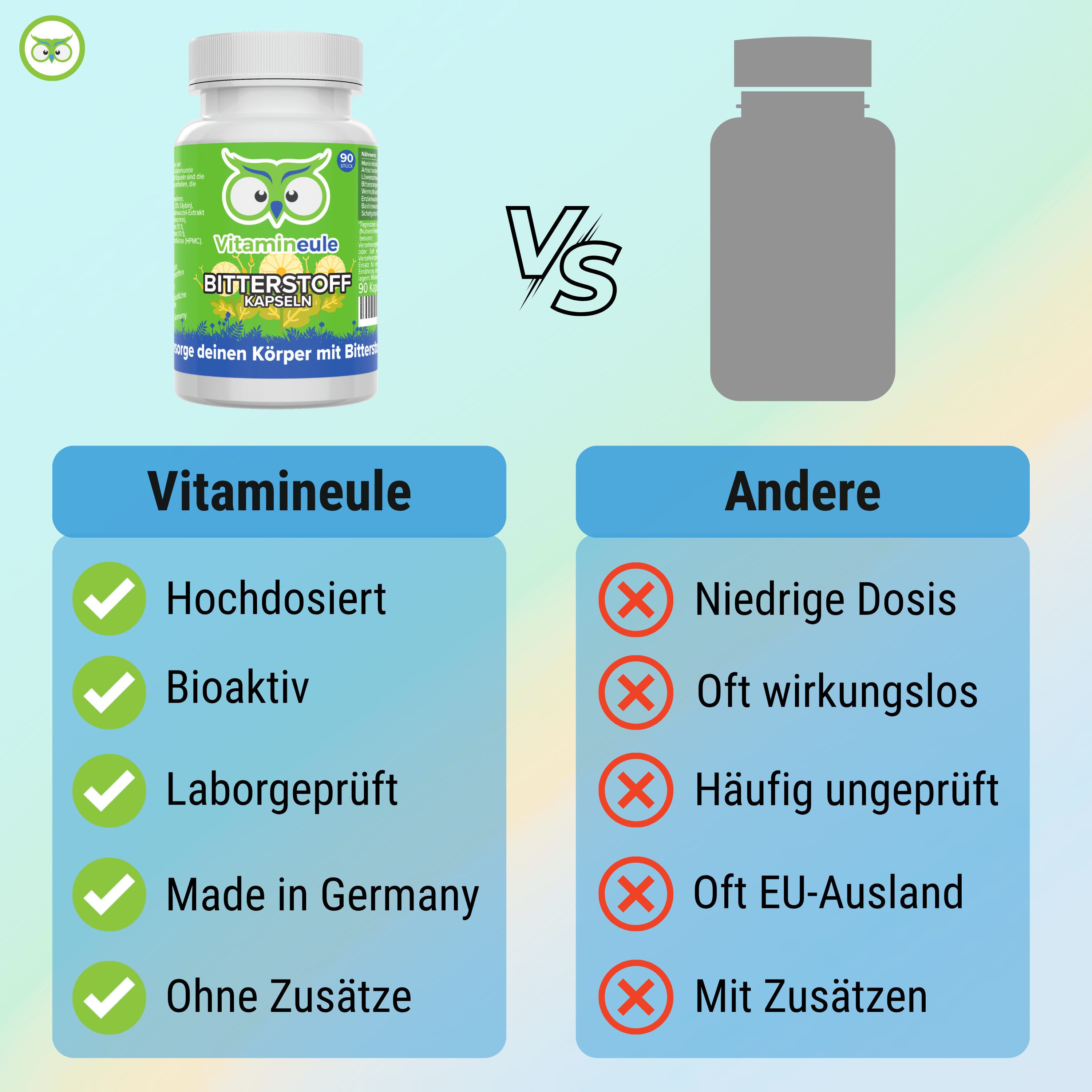 Vitamineule Bitterstoff Kapseln - mit acht Wirkstoffen - Kapsel