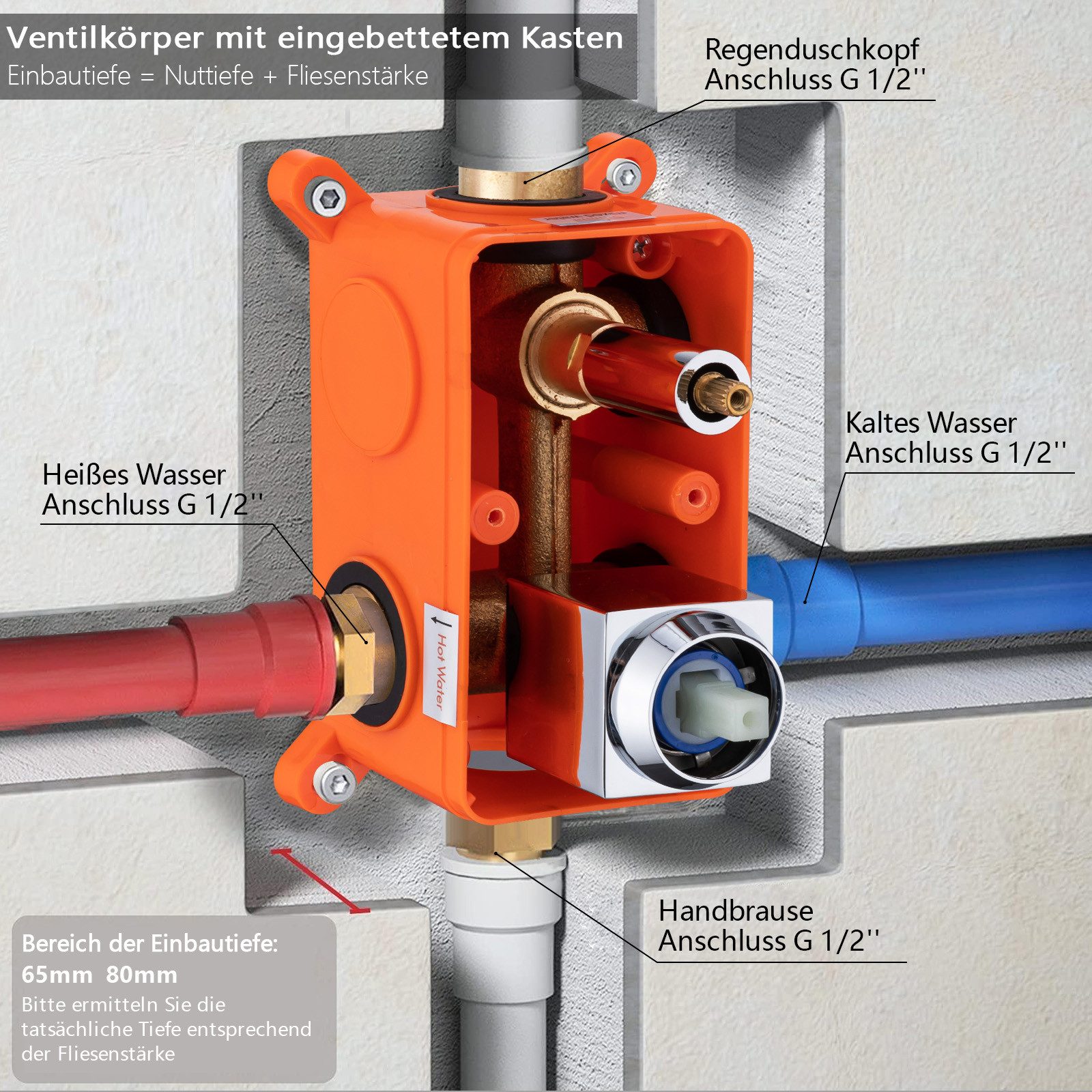 HOMELODY Brausegarnitur Unterputz Duschsystem Schwarz Duschset günstig online kaufen