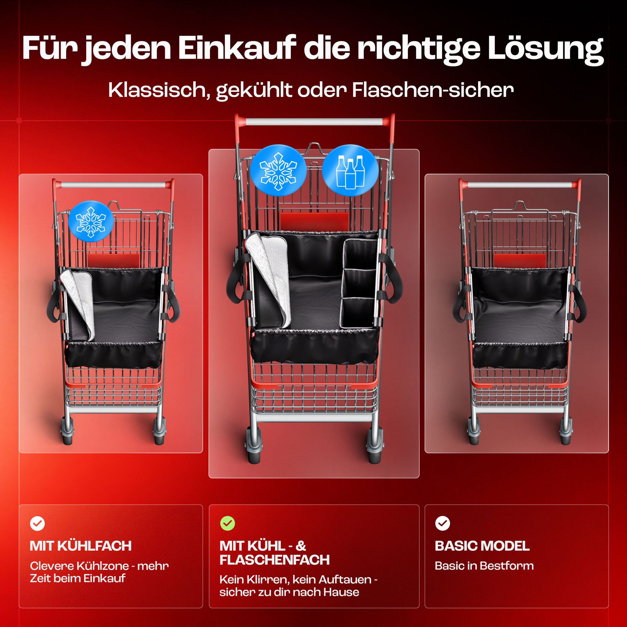 achilles Einkaufsbeutel Easy-Carrier Einkaufswagentasche mit Kühlfunktion und Flaschenfächern, 40 l